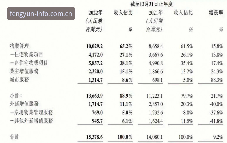 风云体育2026新版下载 风云体育2026新版怎么下载?老玩家偷偷告诉你的几个门道